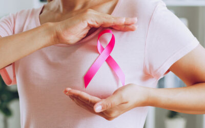 Breast Cancer and Breast Health